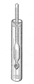 Image 14A hydrometer measures beer's specific gravity (from History of beer)