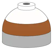  Illustration of cylinder shoulder painted in brown (lower) and white (upper) bands