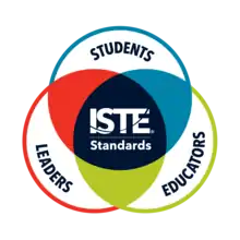 ISTE Standards Logo