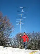 Activating Monte Zuccone in Italy on 2-meter band