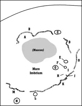 Detail map of Mare Imbrium's features. Archimedes is the feature marked "G".