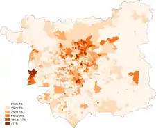 Asian-Indian