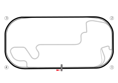 Speedway (2008–2013)