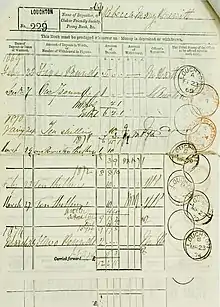 A page with a pre-printed table. It has handwritten entries showing amounts of deposits and withdrawals, and the balance. Each entry has a post office date stamp.