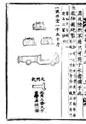 The "invincible divine flying cannon" is a breech loading naval gun. From the Jixiao Xinshu, 1584.