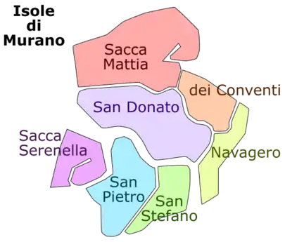 The seven individual islands of Murano