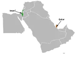 Map indicating locations of Israel and Qatar