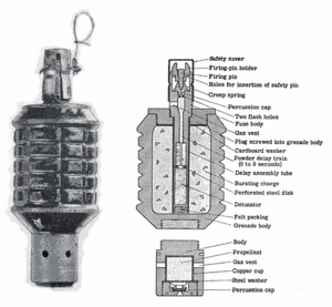 A Type 91 grenade.