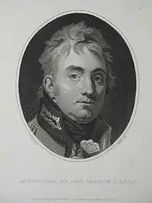 Sir John Francis Cradock