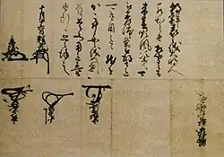 Marks of members of the Council of Five Elders