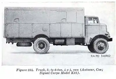 U8144K-31 power truck