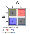 Σm(2,3); K = AB′ + A′B
