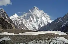 Image 17K2, at 8,619 metres (28,251 ft), is the world's second highest peak (from Geography of Pakistan)