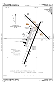 FAA airport diagram