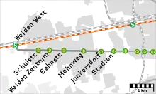 Map of the Weiden extensions