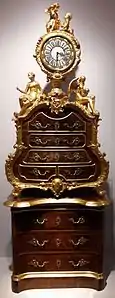 Clock-chest for Frederick the Great (1742)