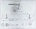 Drawing of Dutch 12 cm K.A. gun on siege carriage IJ. 'IJ' is undoubtedly short for IJzer.
