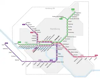 Hamburg S-Bahn network