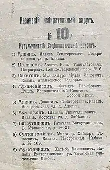 The ballot of the Muslim Socialist List in Kazan