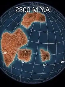 Map of Kenorland breaking up 2.3 billion years ago