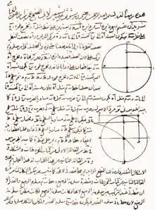 Image 7Omar Khayyam's "Cubic equation and intersection of conic sections" (from Science in the medieval Islamic world)