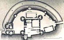 Plan of Kidwelly Castle