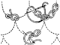 Knotted cable chain stitch