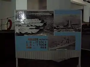 The North Korean propaganda poster proclaiming the sinking of USS Baltimore.