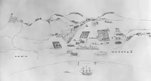 Kororāreka (Russell) during the battle, 11 March 1845