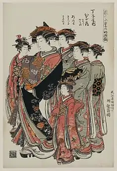 Hinazuru of the ChōjiyaKoryūsai, c. 1778–80