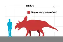 Silhouette of a man next to a silhouette of a dinosaur