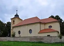Church of Saint Margaret