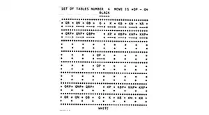 computer printer or typewritten output of a game board