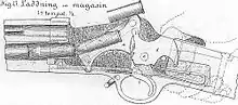 The Krag–Petersson rifle uses a rear hinged falling block. The opening and closing of the breech is operated by the hammer.