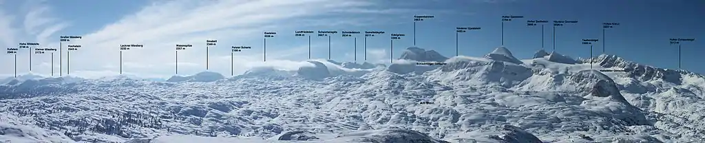 Panoramic view of the Dachstein with description of main peaks