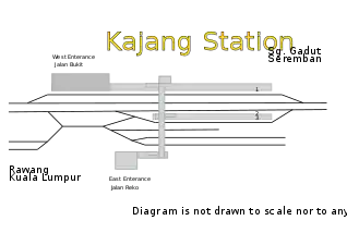 The layout of the Kajang Komuter station.