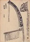 Kugo from Fujishima Takeji's sketchbooks
