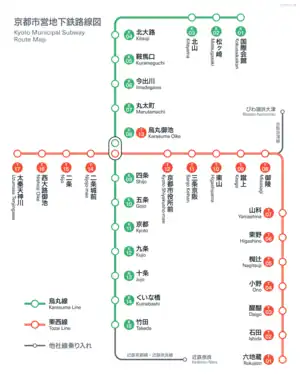 Map of Kyoto Municipal Subway
