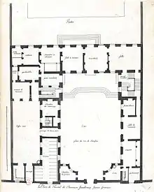 Plan of the ground floor