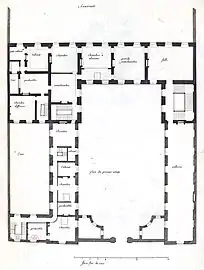 Plan of the main floor