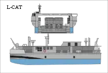 EDA-R catamaran