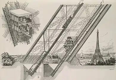 Otis Elevators carrying passengers up the legs of the Eiffel Tower