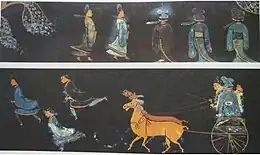 Details on the Chu lacquerware box, depicting men wearing precursors to Hanfu (i.e. traditional silk dress) and riding in a two-horsed chariot