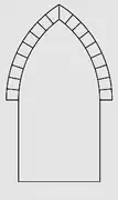 Lancet arch