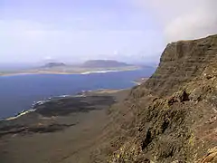 Cliffs of Famara