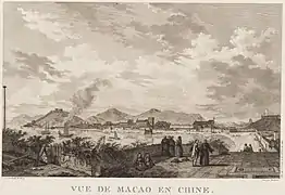 1787 French depiction of Macau.