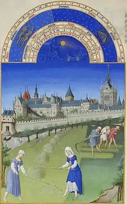 Peasants in fieldsTrès Riches Heures.