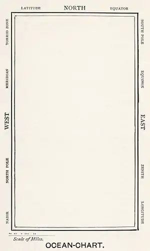 The ocean chart (which is blank)