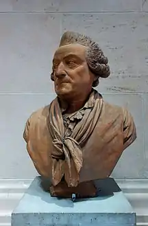Bust of the architect Thomas-Joseph Gombert (1782)