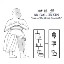 Line art of Aga of Kish from the Stele of Ushumgal.